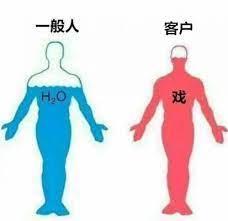 客户全都是戏精[快穿]