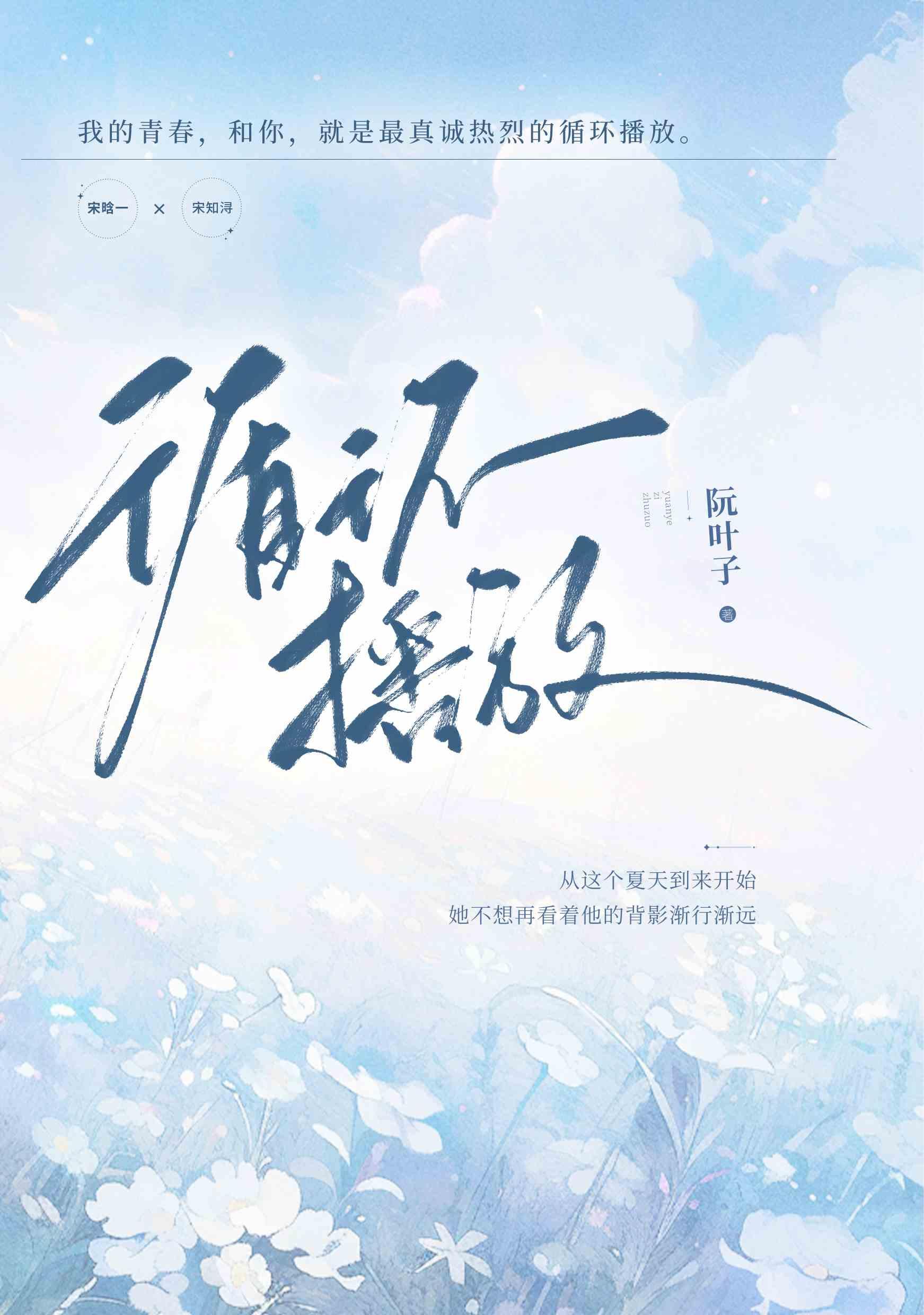 循环播放